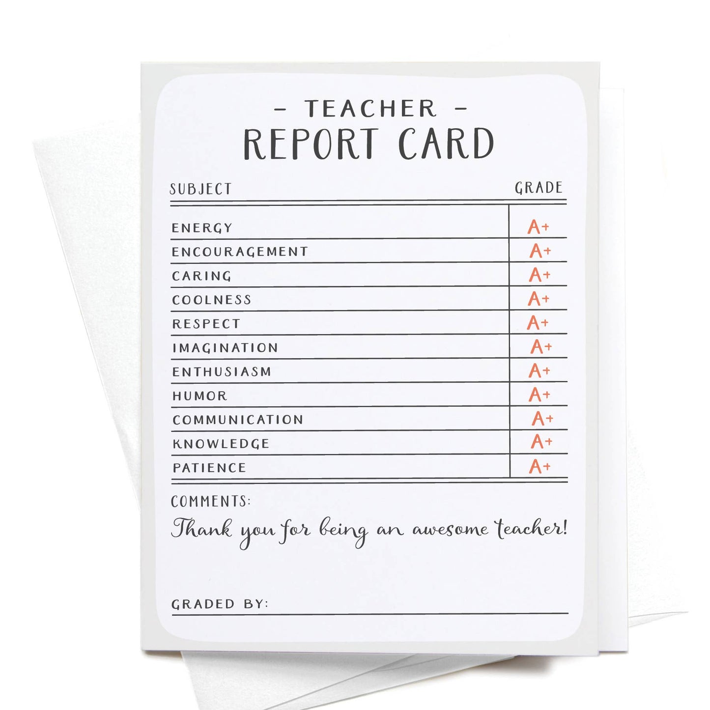 Teacher Report Card Greeting Card