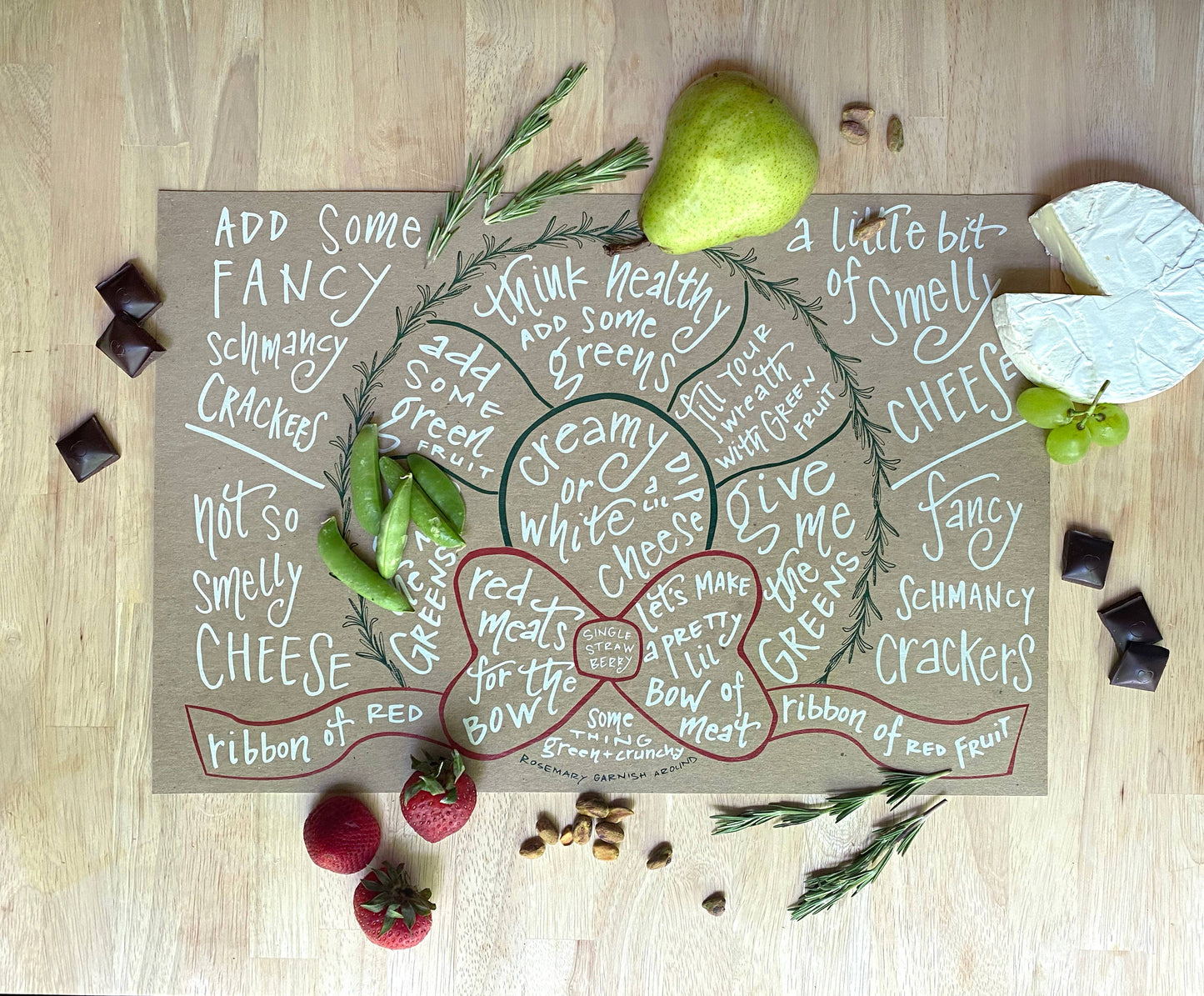 Charcuterie Cheat Sheet | Wreath