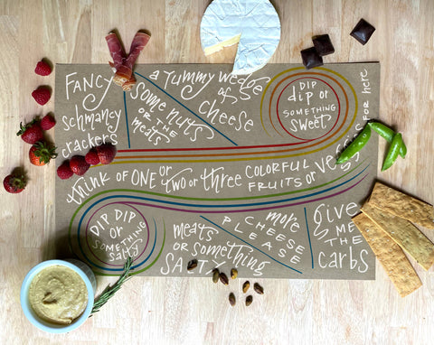 Charcuterie Cheat Sheet | Everyday